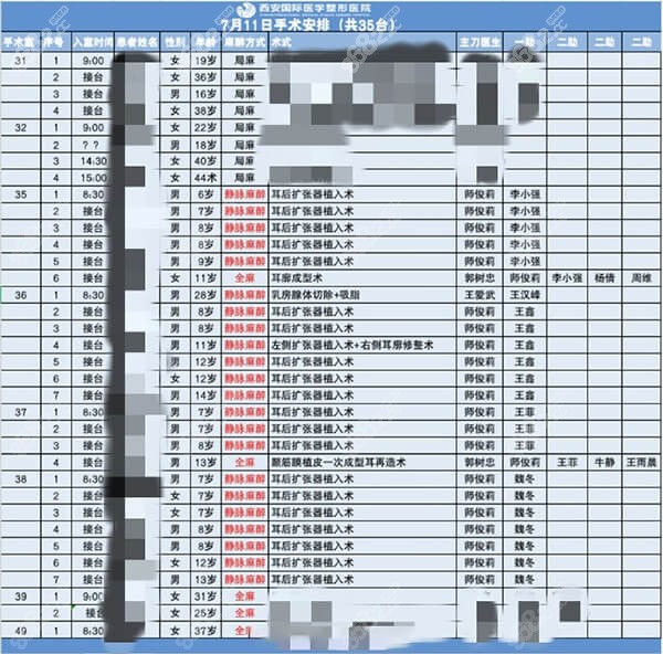 <!--<i data=20240705-sp></i>-->跨国为越南宝宝小耳再造面诊，耳再造实力推荐<!--<i data=20240705-sp></i>-->