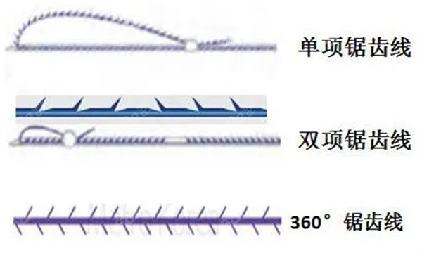 埋线提升线材