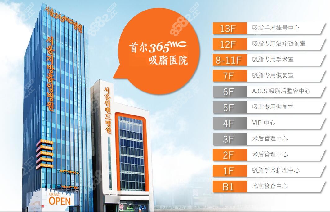 韩国365mc医院楼层指引8682.cc