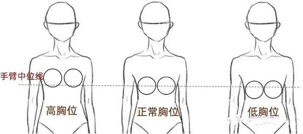 隆胸一高一低失败图片8682.cc