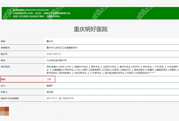 重庆明好医院口腔科资质截图
