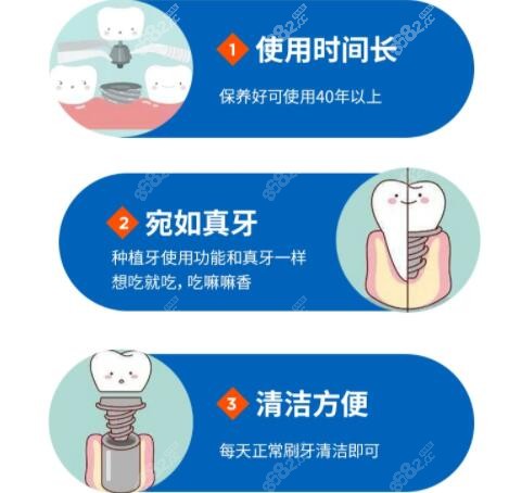 安阳便宜又好的牙科