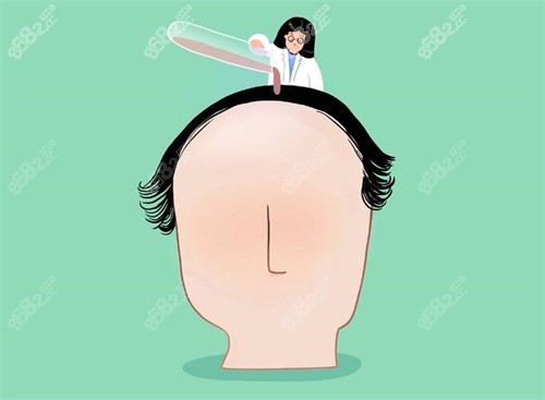 亳州植發(fā)價(jià)格是多少？