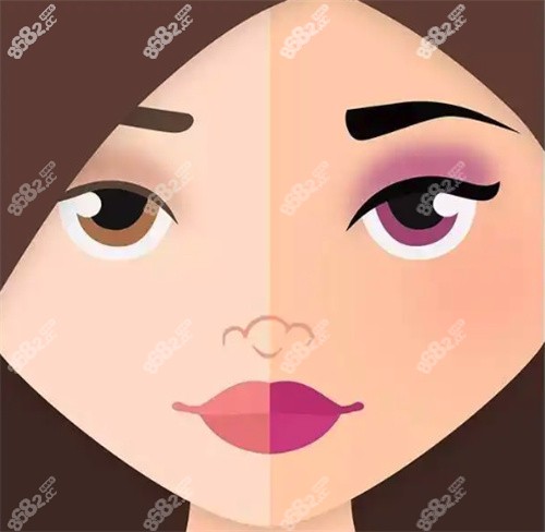 泰國變性手術價格多少？泰國變性手術價格表一覽