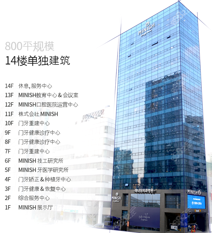 韩国minish牙科