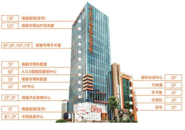 韩国365mc吸脂医院 m.8682.cc