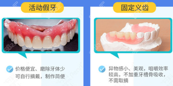 东莞优业口腔看牙技术好8682.cc