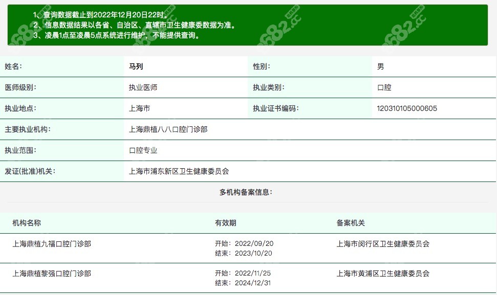 马列（鼎植口腔上海八八门诊部副院长）