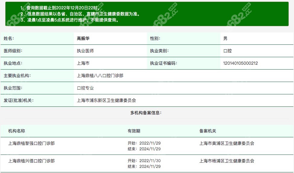 <!--<i data=20240705-sp></i>-->华（鼎植医生集团疑难种植医生）