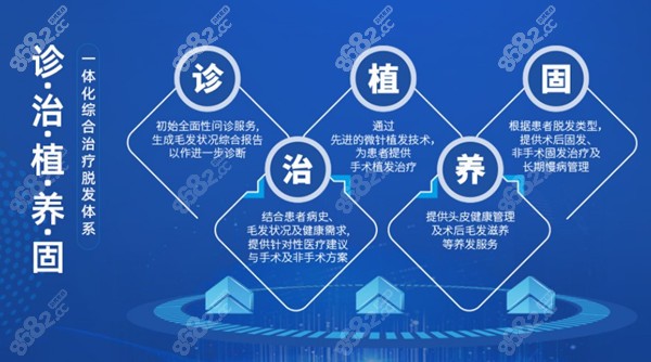 大麦微针植发植养固一体化8682.cc