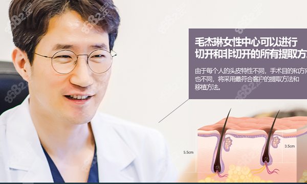 韩国毛杰琳毛发移植机构