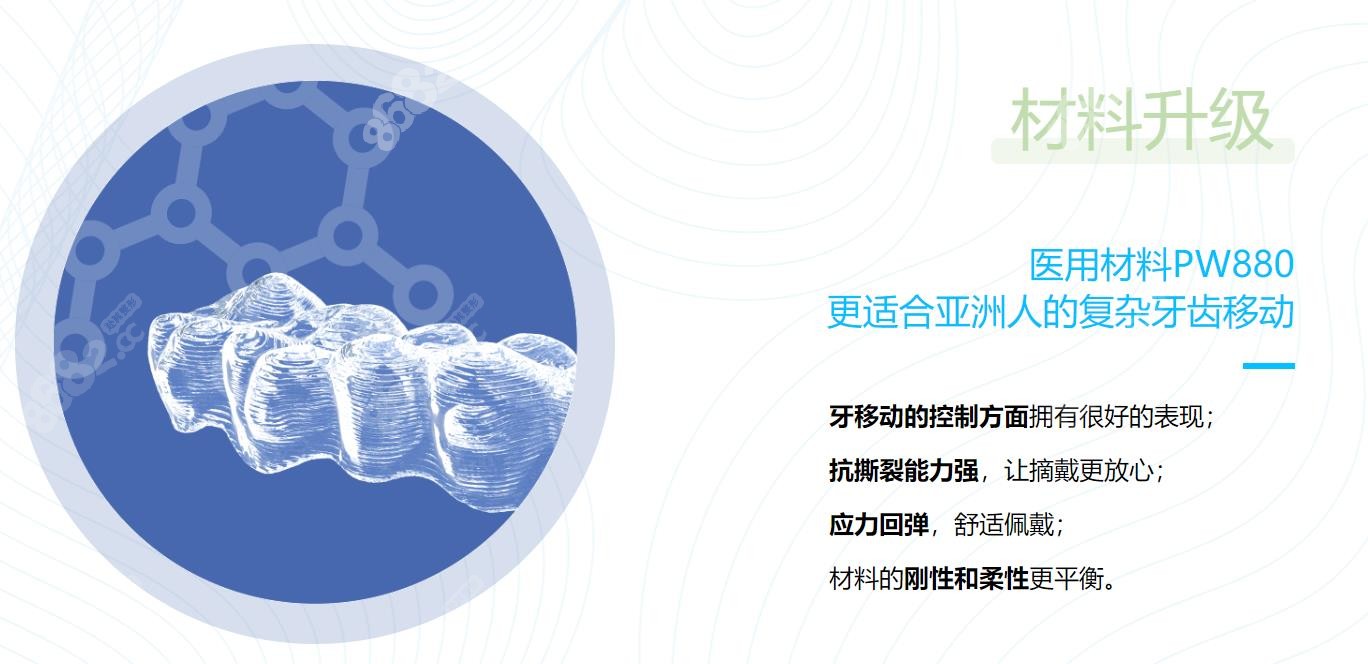 科美隐形矫正牙套材质8682.cc