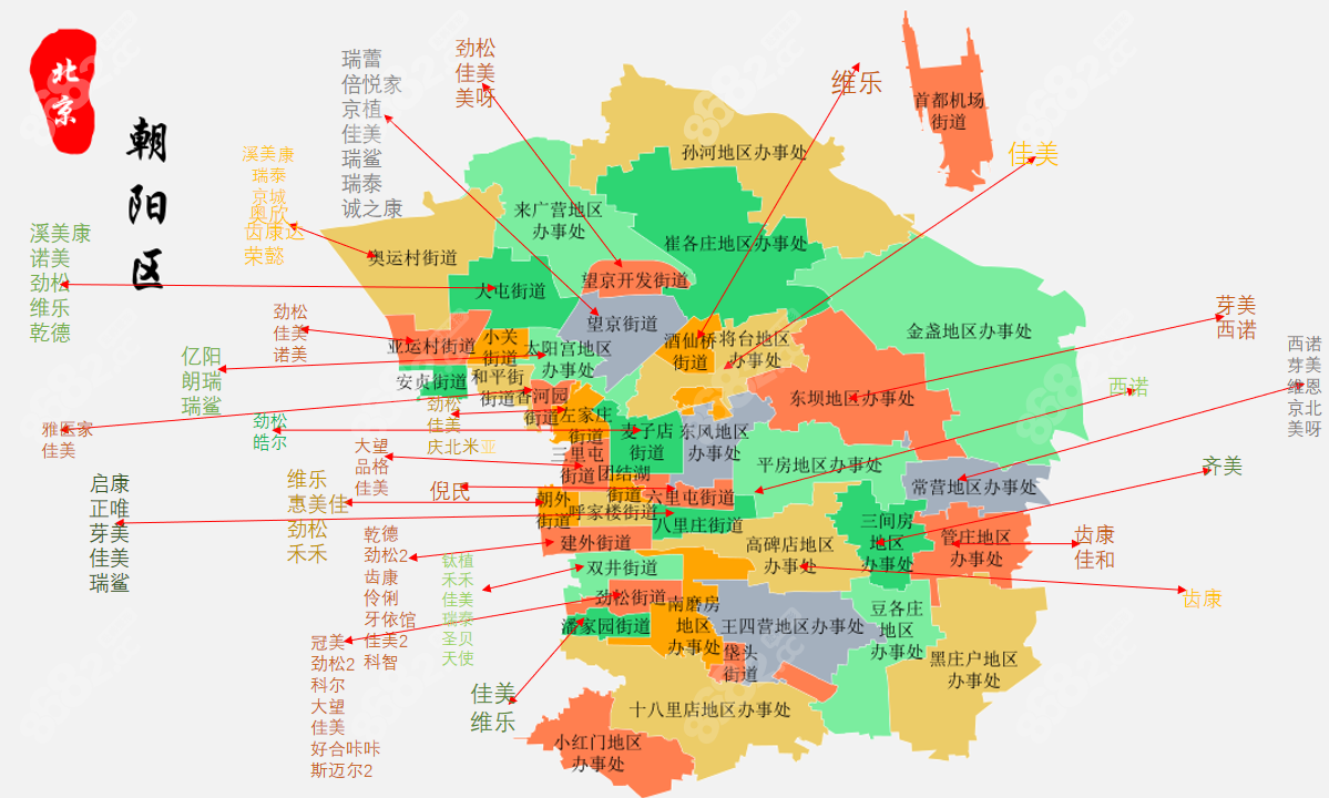 北京朝阳区各大街道上榜口腔医院分布图