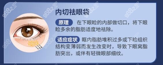 重慶華美整形做內(nèi)切眼袋