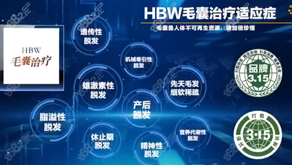 hbw毛囊克隆植发适用人群8682.cc