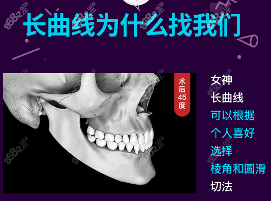 韩国女神下颌角磨骨优势