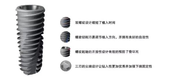 牙博士口腔种植牙价格
