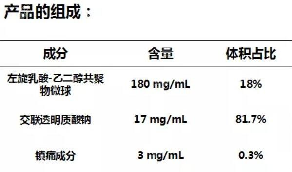 濡白天使是什么