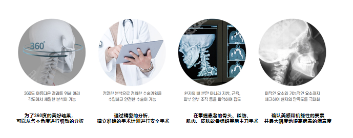 韩国伊美芝做轮廓修复技术优势