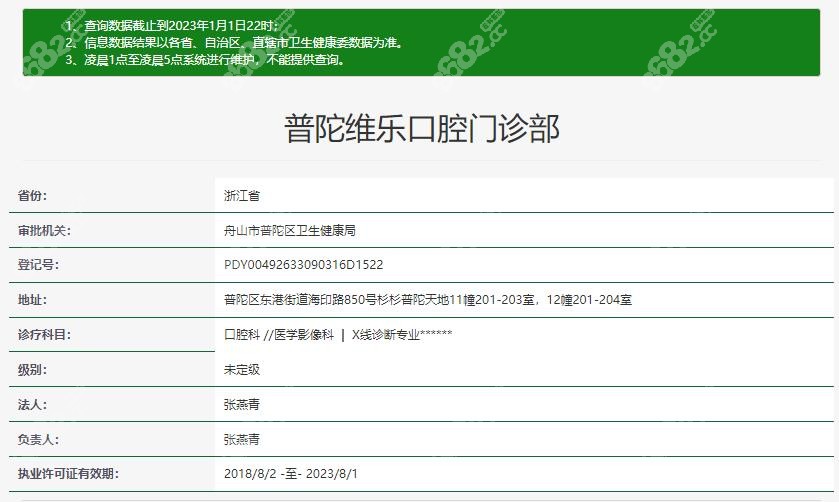 舟山维乐口腔门诊部怎么样？包含：医生和地址.jpg.www.8682.cc