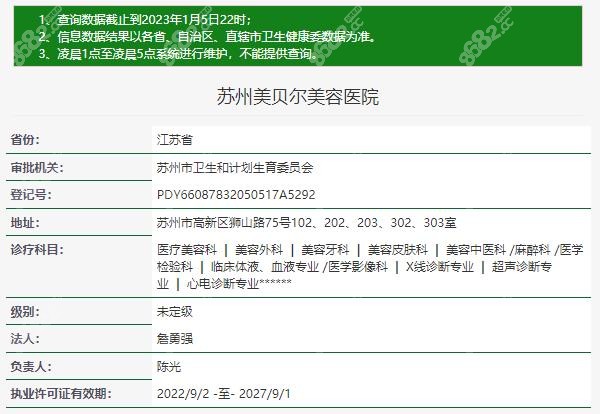 苏州美贝尔美容医院资质