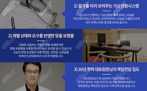 韩国碧夏隆鼻手术优势介绍