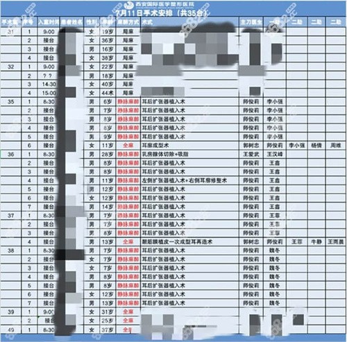 <!--<i data=20240705-sp></i>-->医生预约挂号流程新公布