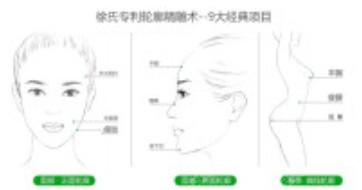徐威强磨骨改脸术审美