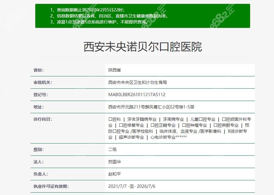 西安诺贝尔口腔经过正规机构的审核