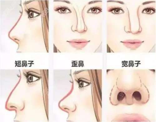 何宜新医生接诊过的病例