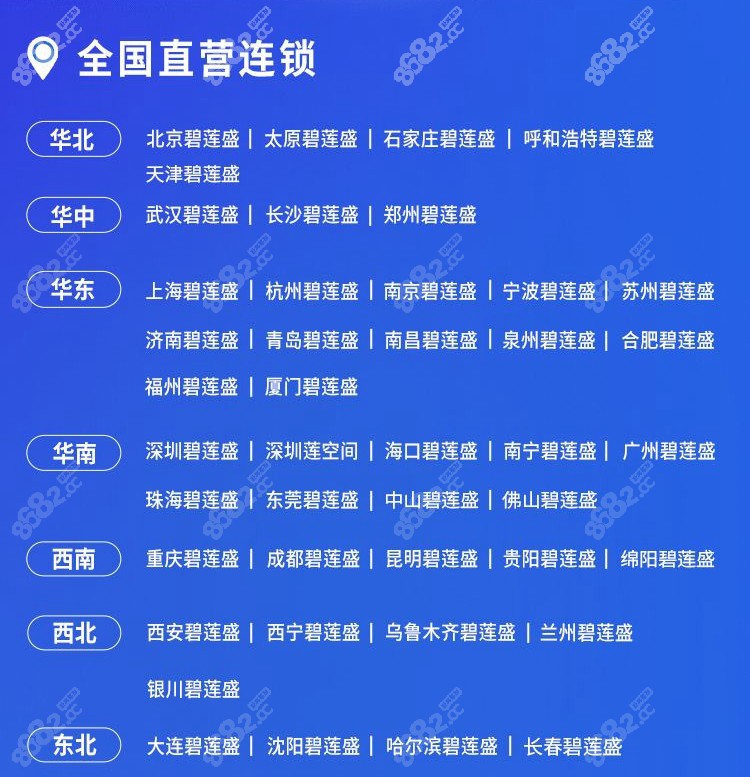 碧莲盛国内连锁各分院名单 8682.cc