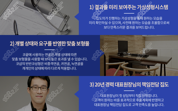 韩国碧夏整形做隆鼻手术优势www.8682.cc