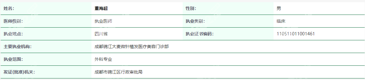 成都大麦微针植发董海超医生资历8682.cc