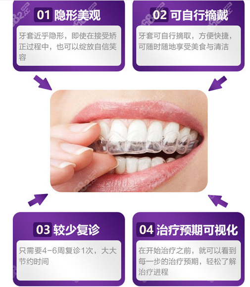 洛阳牙大夫口腔隐形牙齿矫正优势www.8682.cc