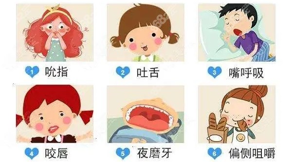 儿童早期干预适应症