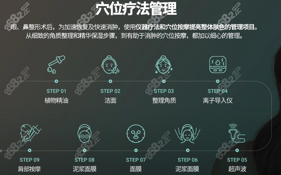 韩国TS整形医院华丽风眼睛整形特色