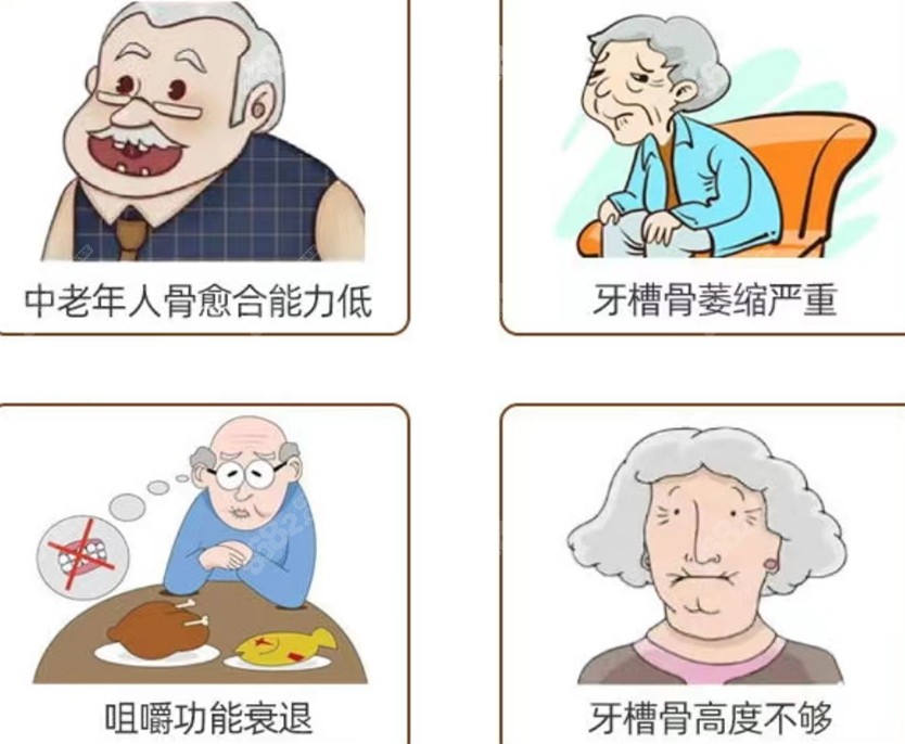 基础状态下，老人选择种植牙会更好