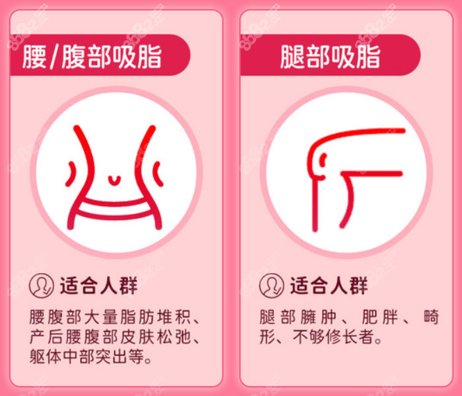 成都大腿环吸哪里医院好