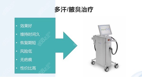 美国miraDry清新微波除腋臭优势