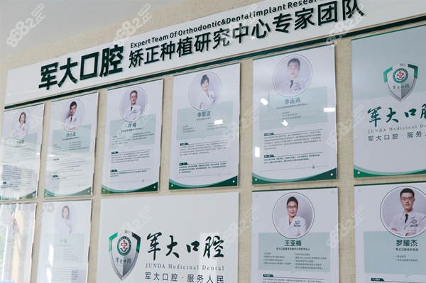 <!--<i data=20240705-sp></i>-->口腔医院医生团队