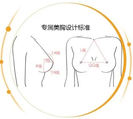 正规的丰胸大约多少钱m.8682.cc