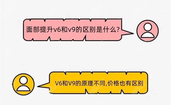 面部提升V6和V9的区别是什么