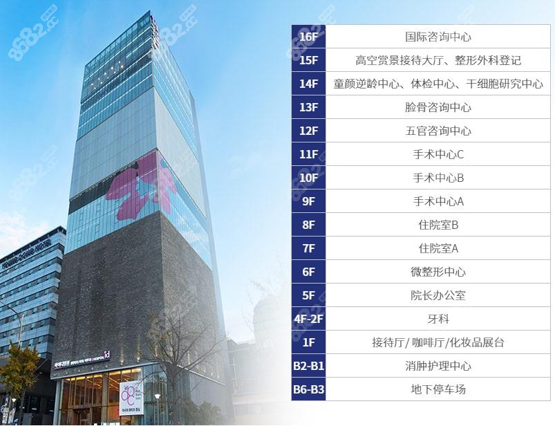 韩国id医院整形费用一览表8682.cc
