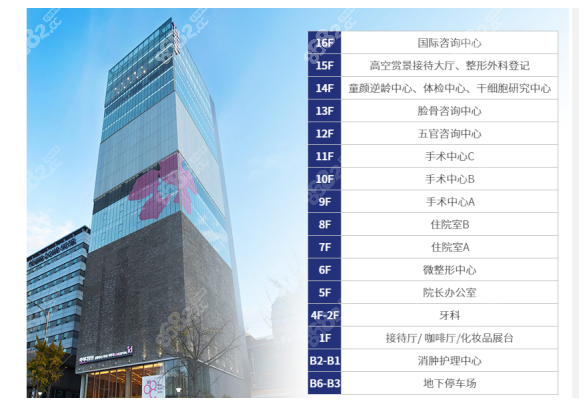 韩国id整形医院怎么样