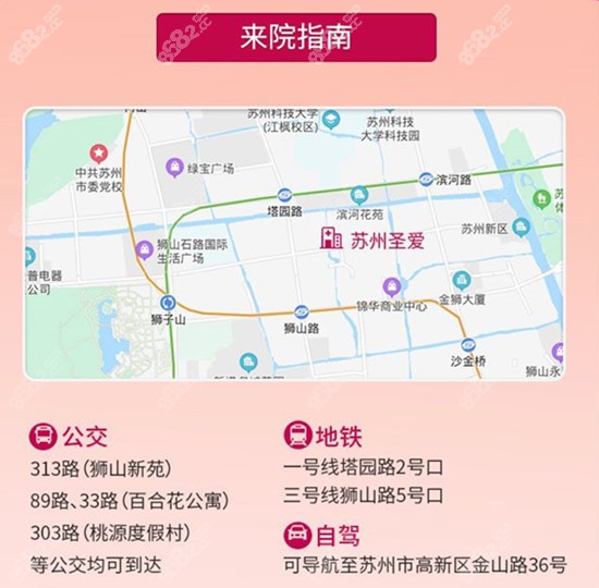 <!--<i data=20240705-sp></i>-->医院地址及来院方式