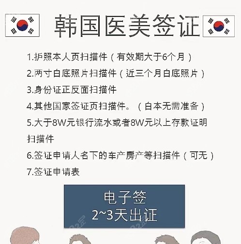 韩国医疗签证需要什么资料