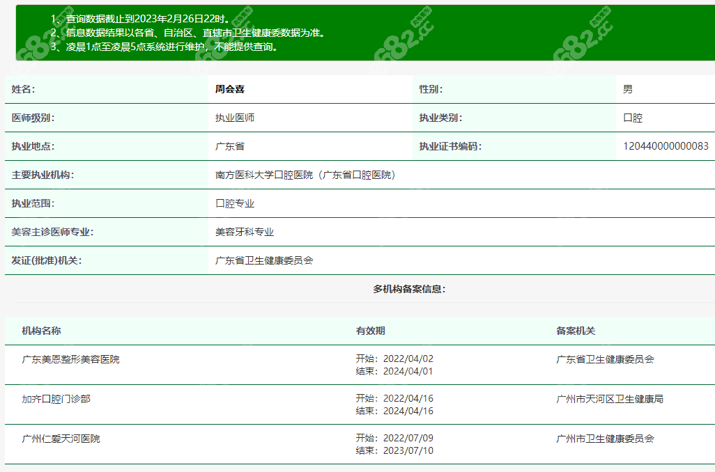 广东广州美恩医院整形医生查询