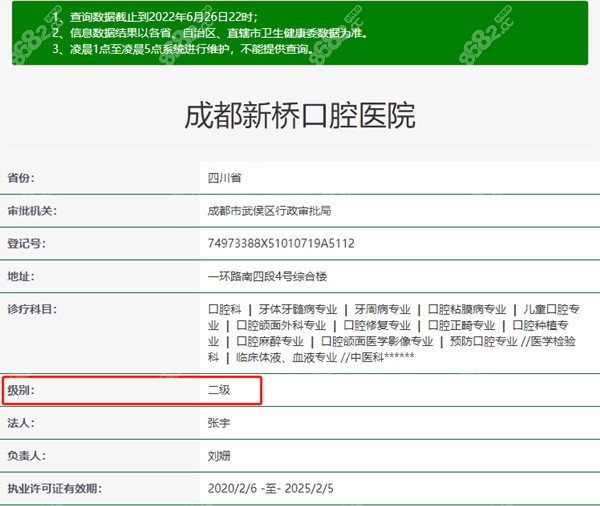 成都新桥口腔医院是二级医院资质