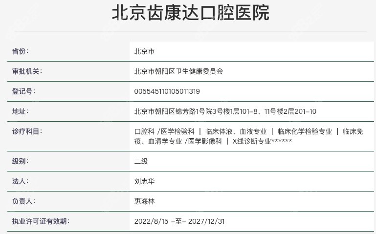 北京齿康达口腔医院是正规医院吗？