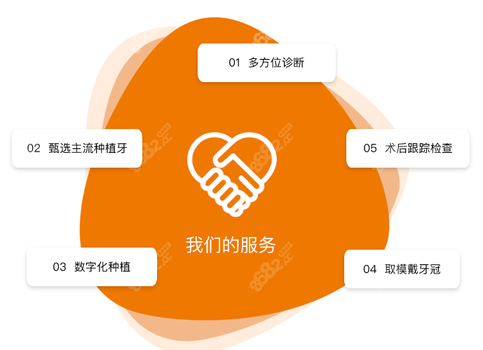 重庆拜博种植牙靠谱m.8682.cc 重庆拜博种植牙靠谱m.8682.cc